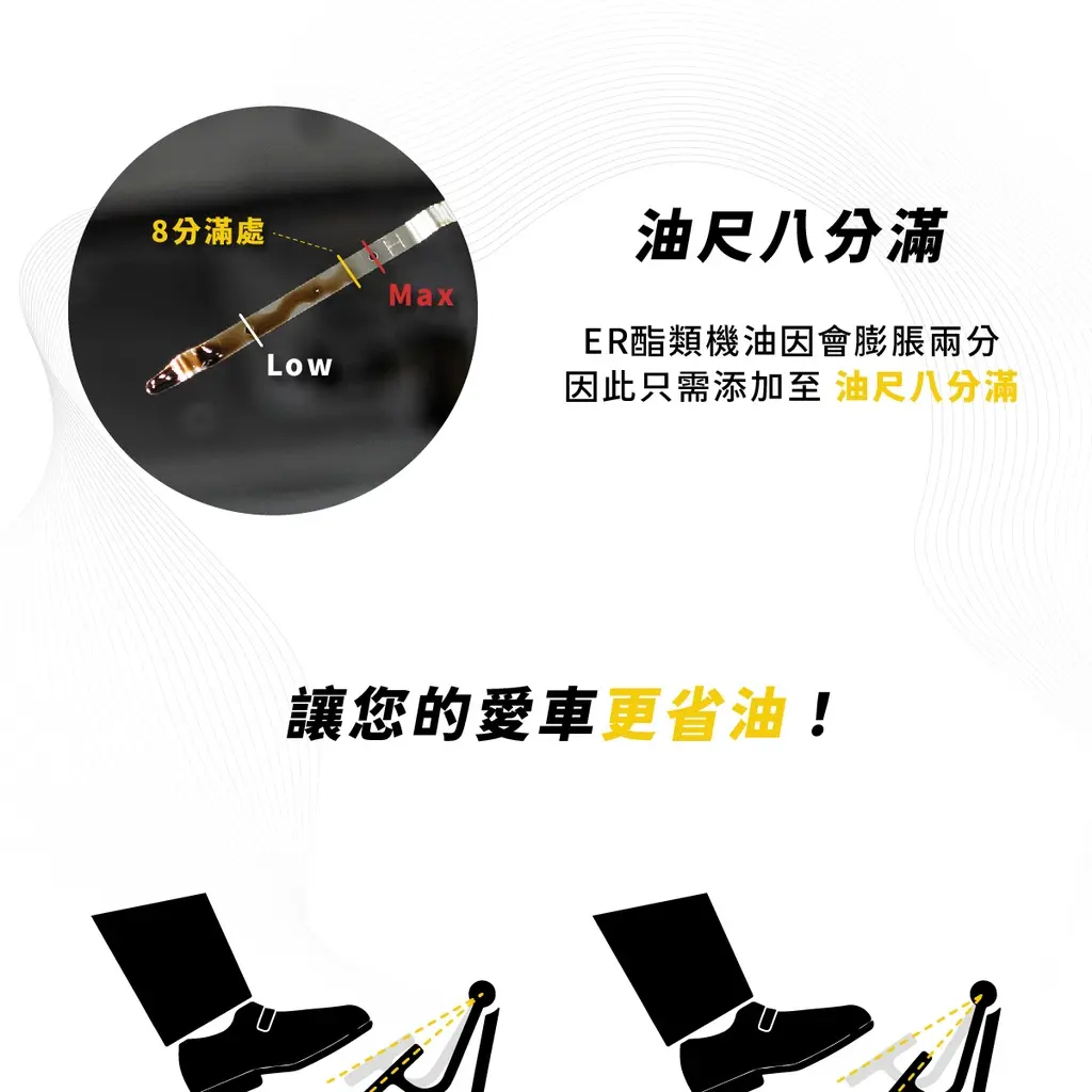 ER酯類機油 黏度等級與規格說明