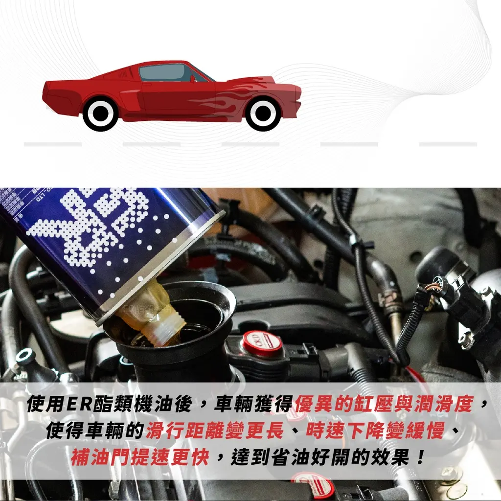 ER酯類全合成汽車機油