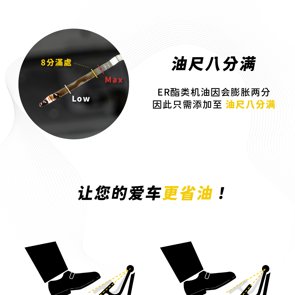 ER酯类机油 黏度等级与规格说明