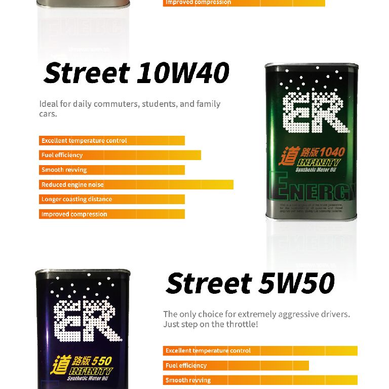 ER ester engine oil viscosity and specification guide high performance engine oil minyak hitam servis kereta