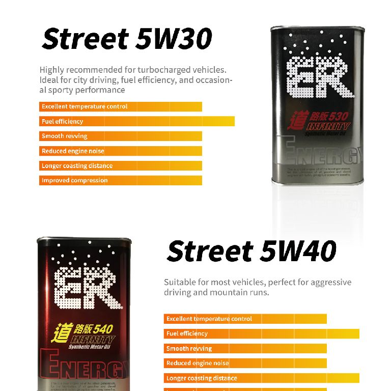 ER ester engine oil viscosity and specification guide high performance engine oil minyak hitam servis kereta